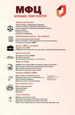 Возможности современного МФЦ